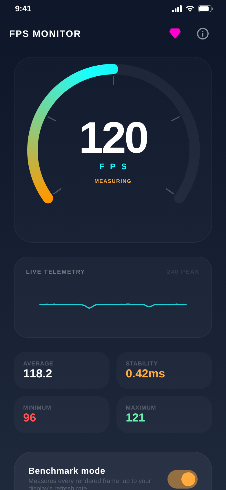 Benchmark mode switched on, the gauge shows 119.6 FPS on a 120 Hz display and Measuring